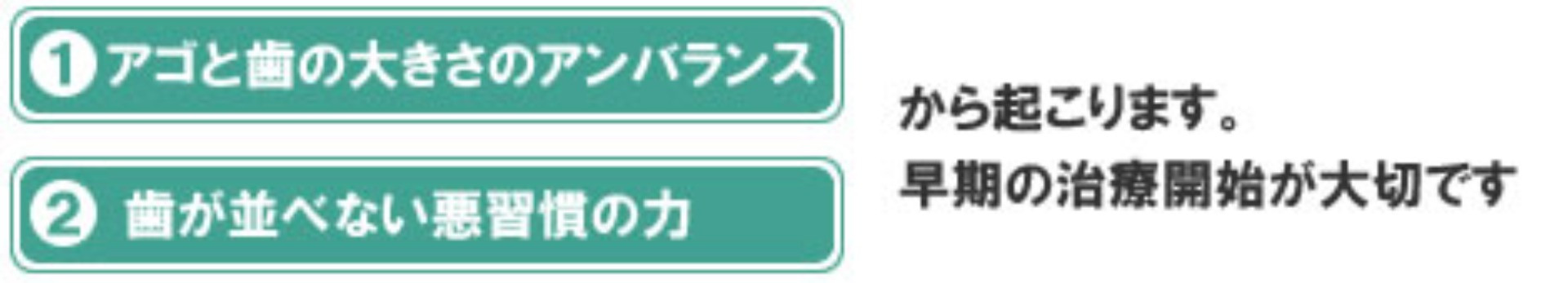 矯正治療を必要とする患者さんは