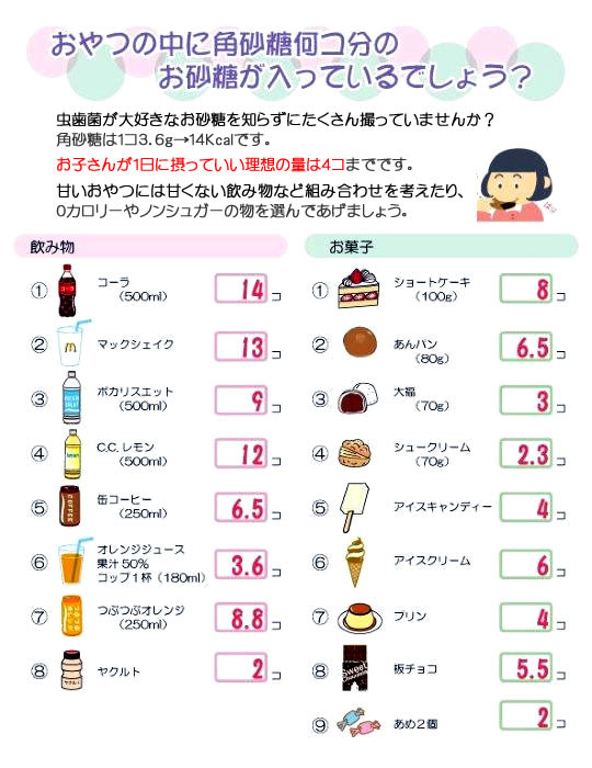 おやつの中に角砂糖何コ分のお砂糖が入っているでしょう？