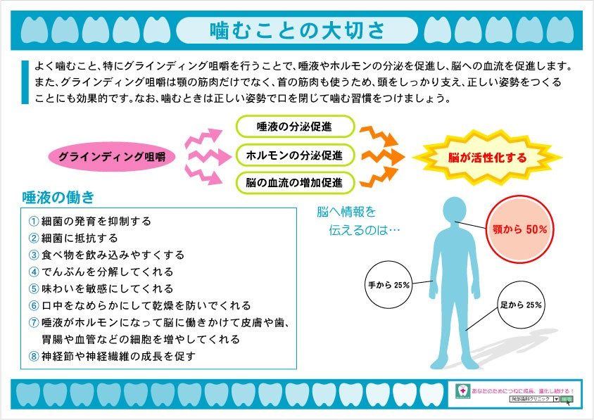 噛むことの大切さ