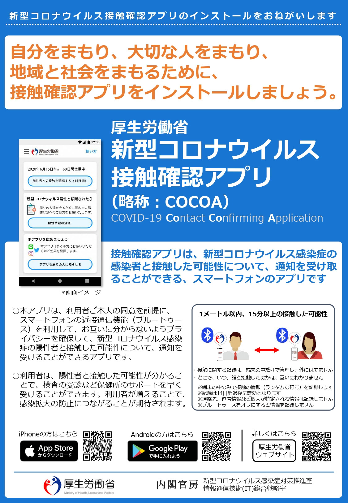 自分をまもり、大切な人をまもり、 地域と社会をまもるために 接触確認アプリをインストールしましょう。